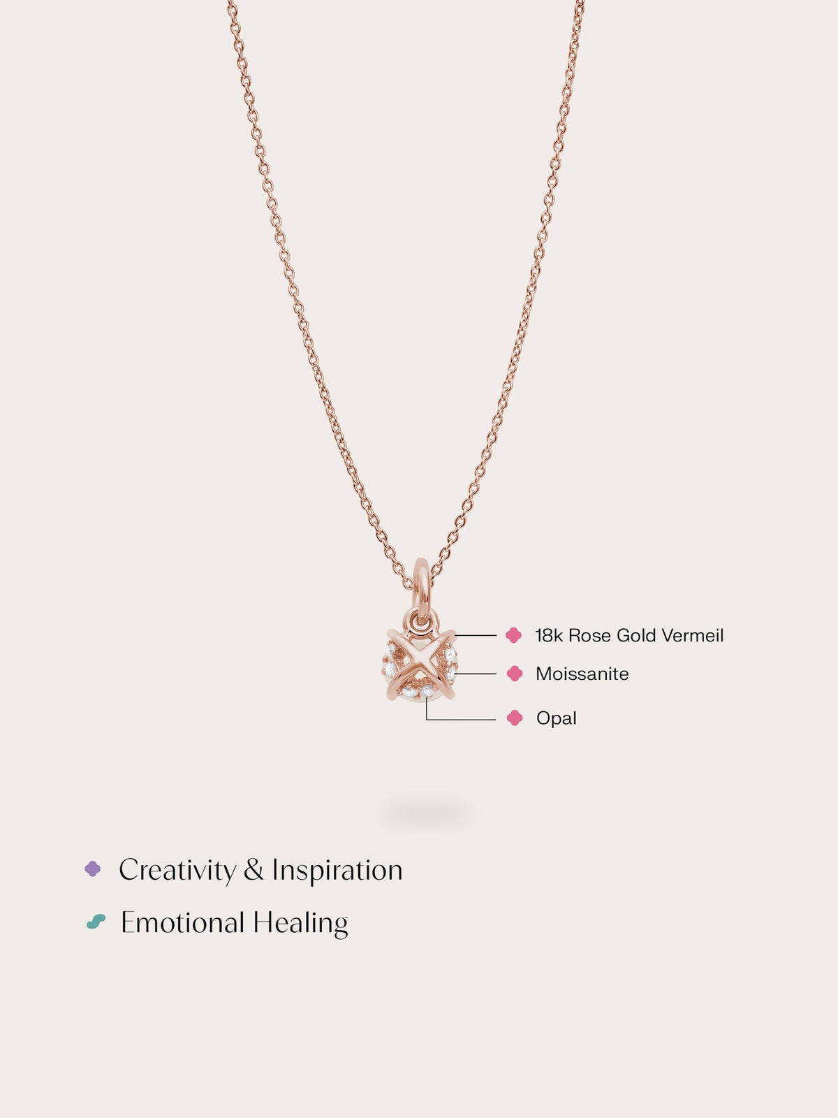 October Birthstone Necklace Opal 18K Rose Gold (4) – Mondays Made Flower & Birthstone Jewelry Singapore