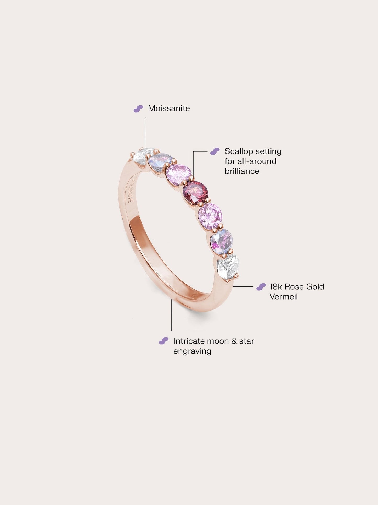 Pink Meadows Moissanite Eternity Band