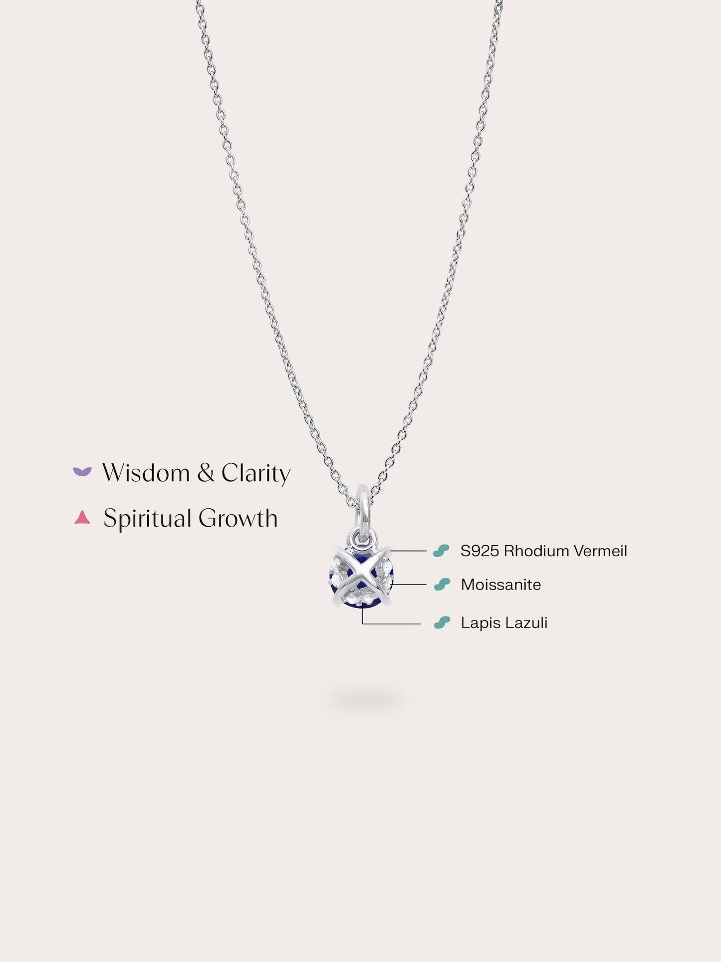 September Birthstone Necklace - Lapis Lazuli