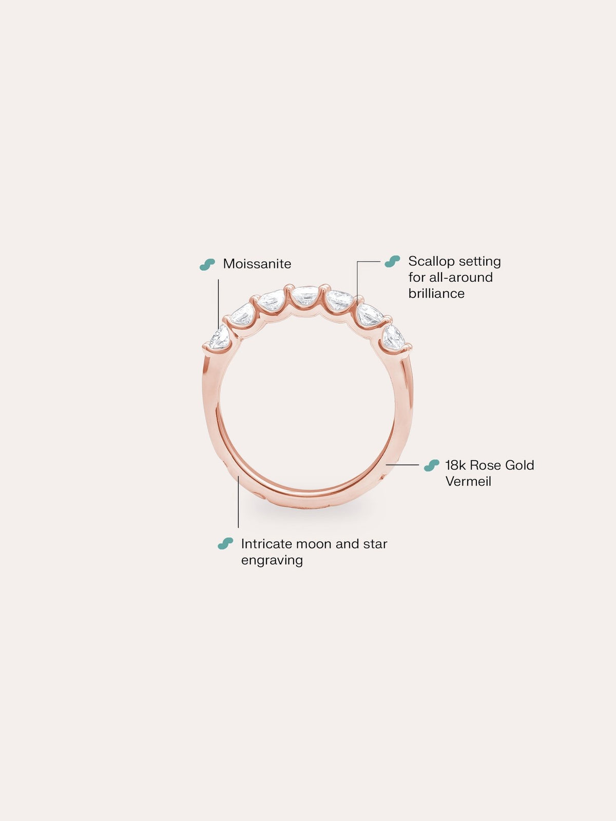 Snowfall White Moissanite Eternity Band 18K Rose Gold It – Mondays Made Flower & Birthstone Jewelry Singapore