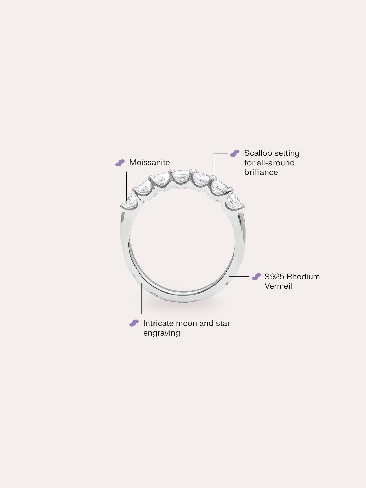 Snowfall White Moissanite Eternity Band