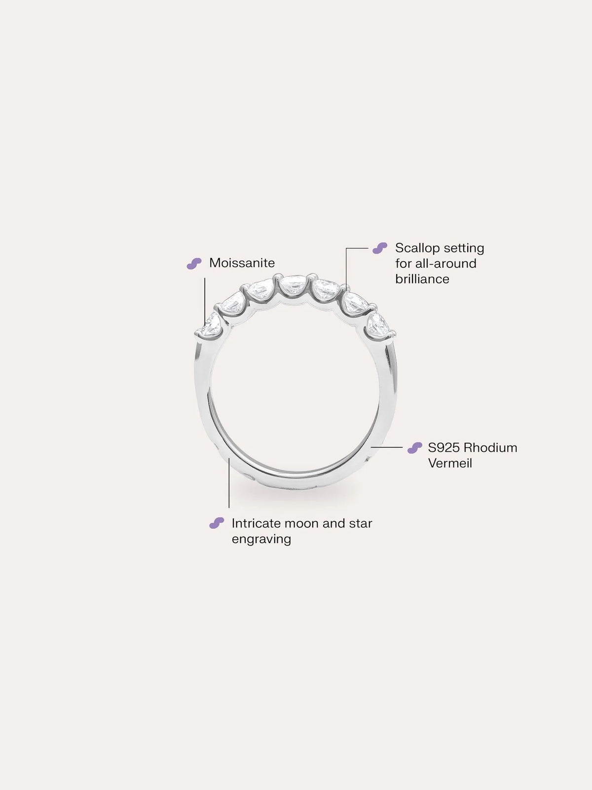 Snowfall White Moissanite Eternity Band