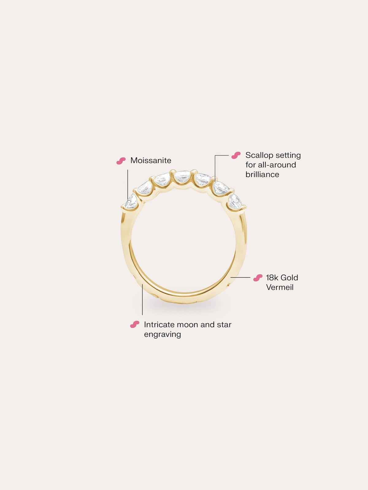 Snowfall White Moissanite Eternity Band 18K Gold It – Mondays Made Flower & Birthstone Jewelry Singapore