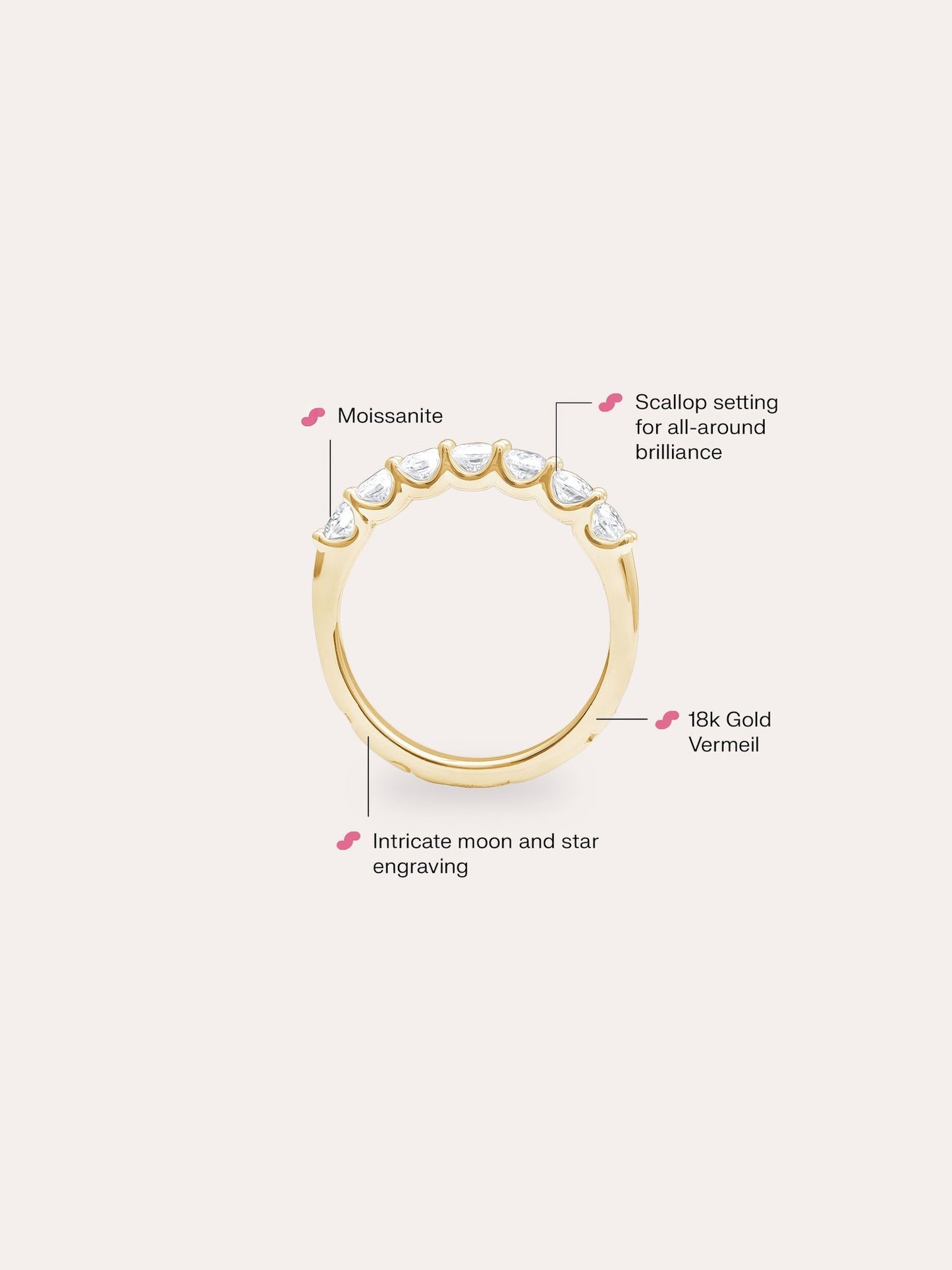 Snowfall White Moissanite Eternity Band