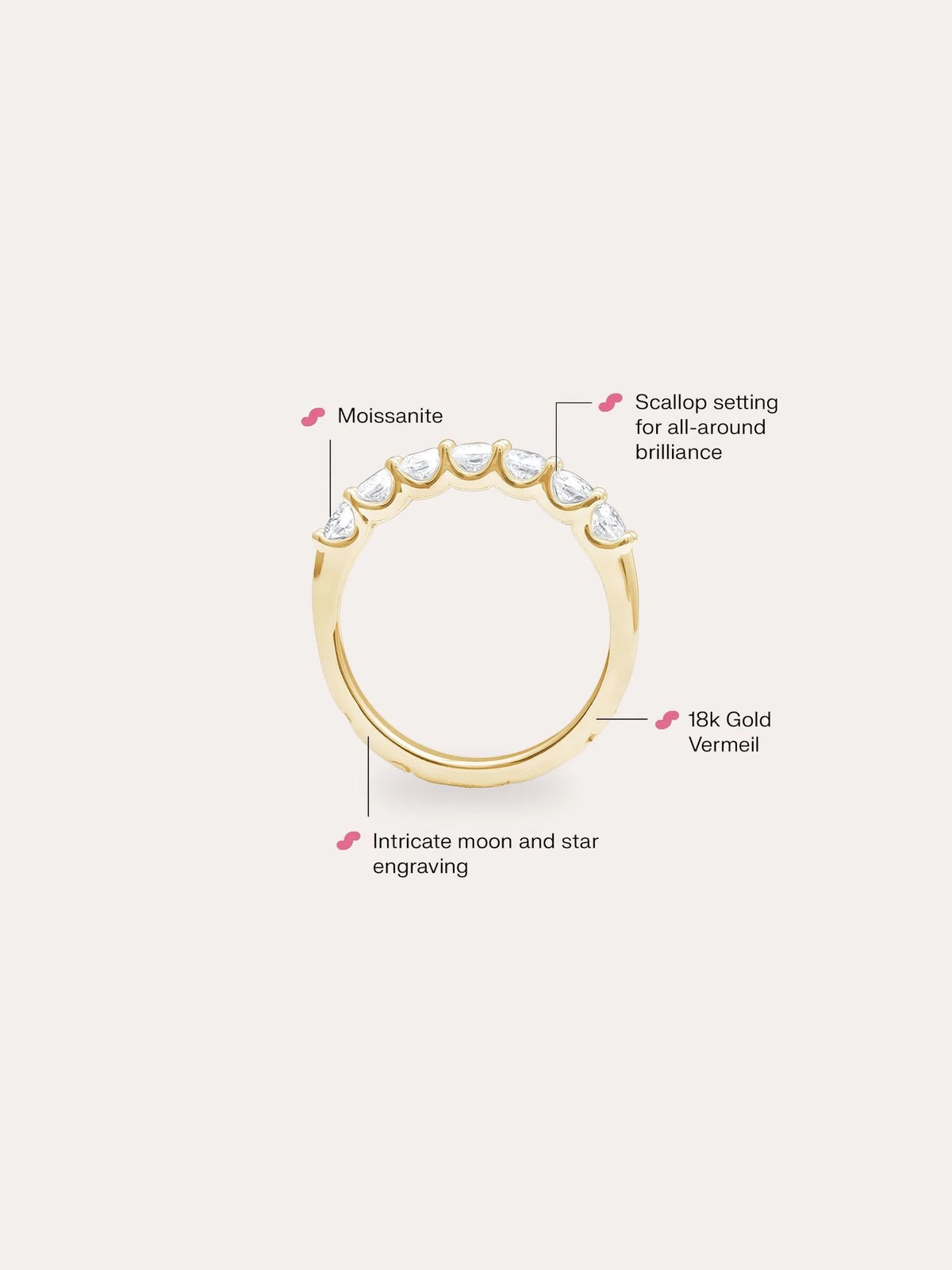 Snowfall White Moissanite Eternity Band