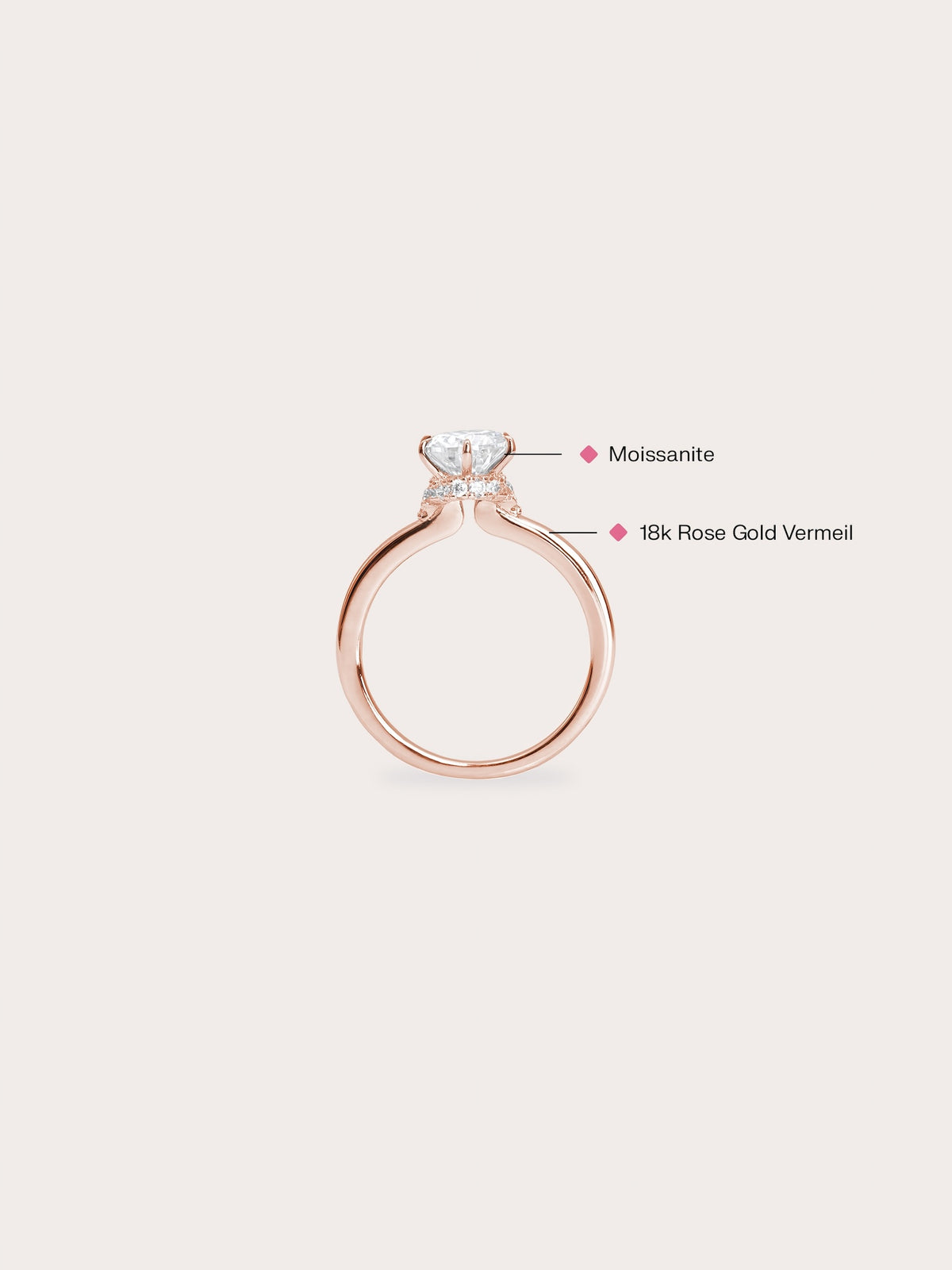 Solitaire Moissanite Arch Ring 18K Rose Gold (4) – Mondays Made Flower & Birthstone Jewelry Singapore