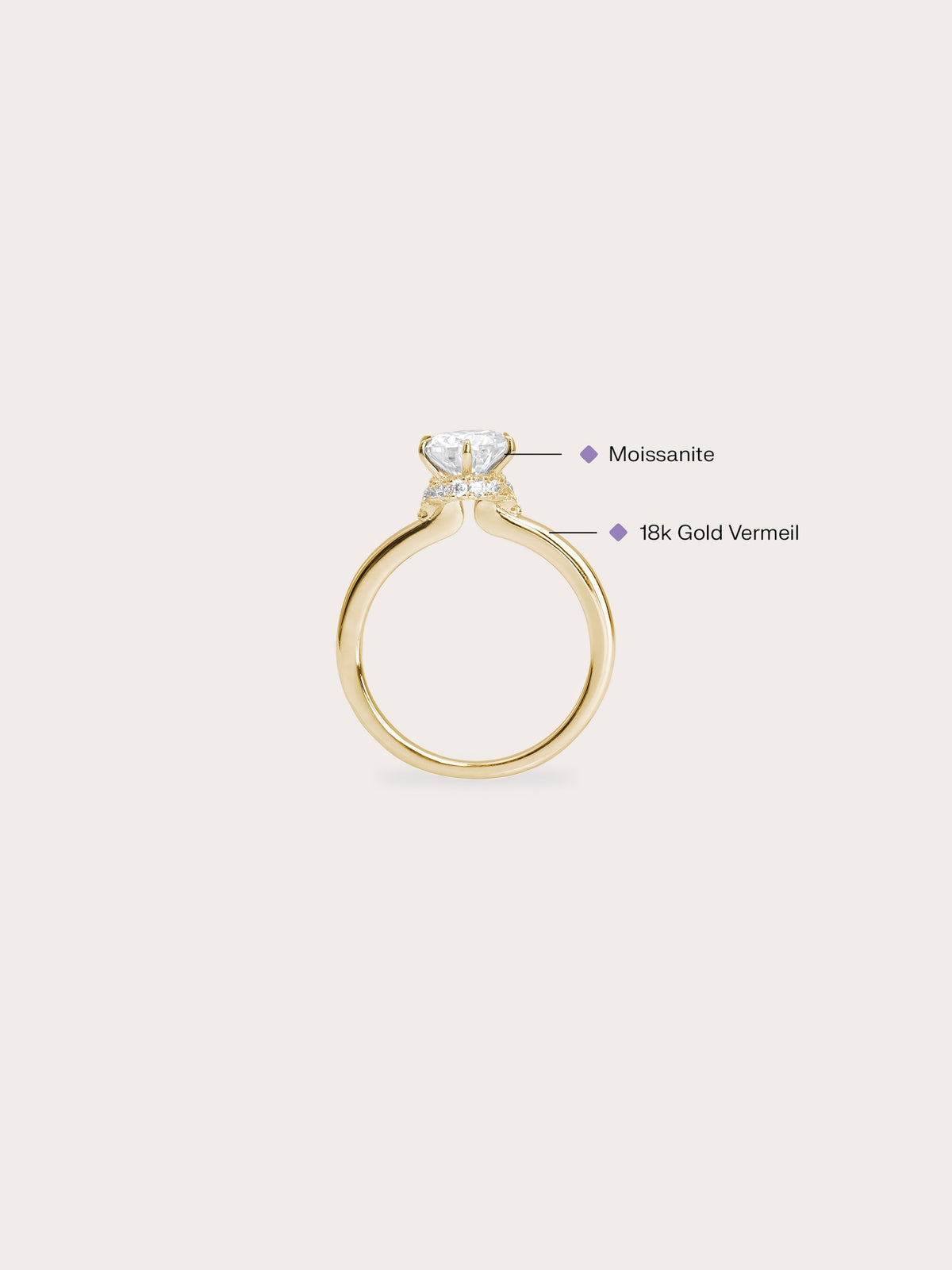 Solitaire Moissanite Arch Ring 18K Gold (4) – Mondays Made Flower & Birthstone Jewelry Singapore