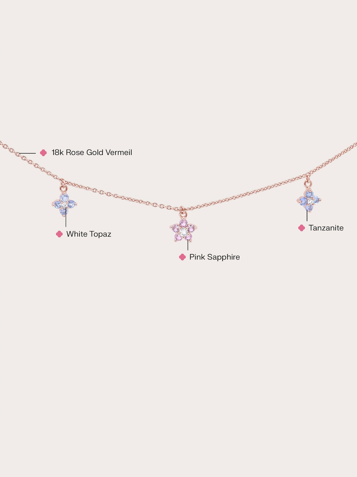 Trio Blossom Necklace Pink Sapphire Tanzanite 18K Rose Gold (2) – Mondays Made Flower & Birthstone Jewelry Singapore